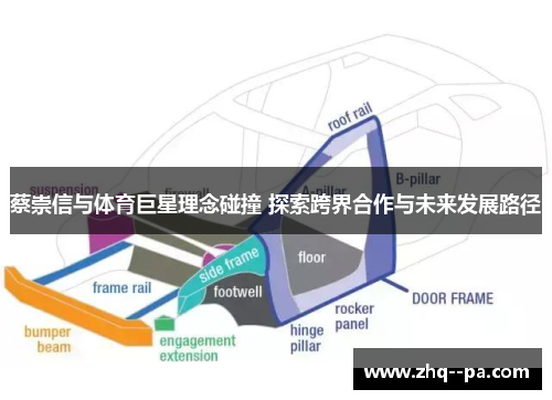 蔡崇信与体育巨星理念碰撞 探索跨界合作与未来发展路径