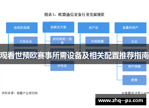 观看世预欧赛事所需设备及相关配置推荐指南