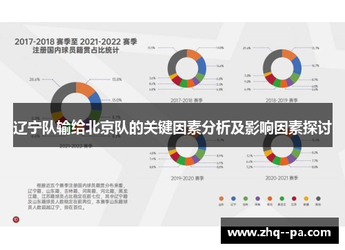 辽宁队输给北京队的关键因素分析及影响因素探讨