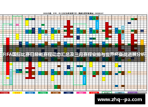 FIFA国际比赛日最新赛程动态汇总及三月赛程安排与世界杯备战进展分析 FIFA国际比赛日最新赛程动态汇总及三月赛程安排与世界杯备战进展分析