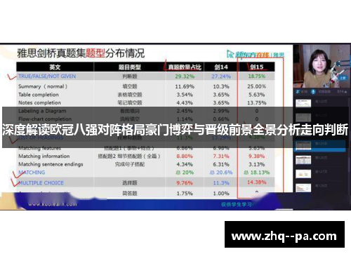 深度解读欧冠八强对阵格局豪门博弈与晋级前景全景分析走向判断