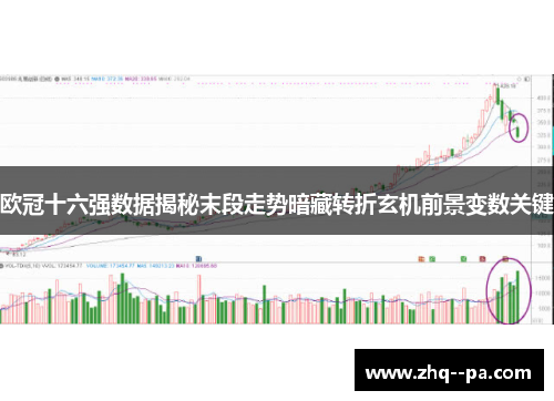 欧冠十六强数据揭秘末段走势暗藏转折玄机前景变数关键 欧冠十六强数据揭秘末段走势暗藏转折玄机前景变数关键